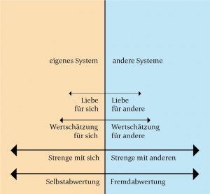 Download Urteile nicht ueber mich For iPhone